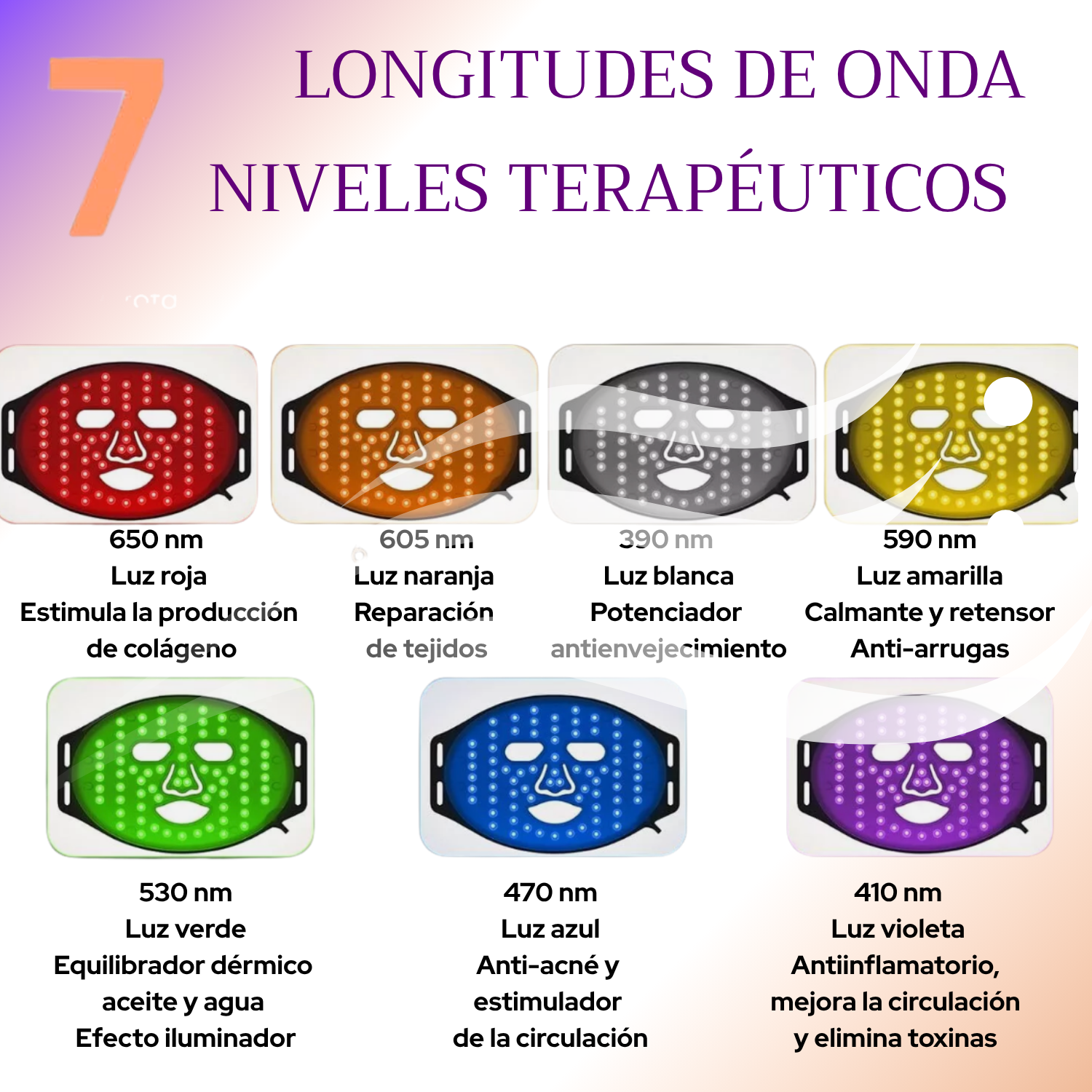 GlowSphere LED Mask Rejuvenece 10 años con solo 15 minutos al día