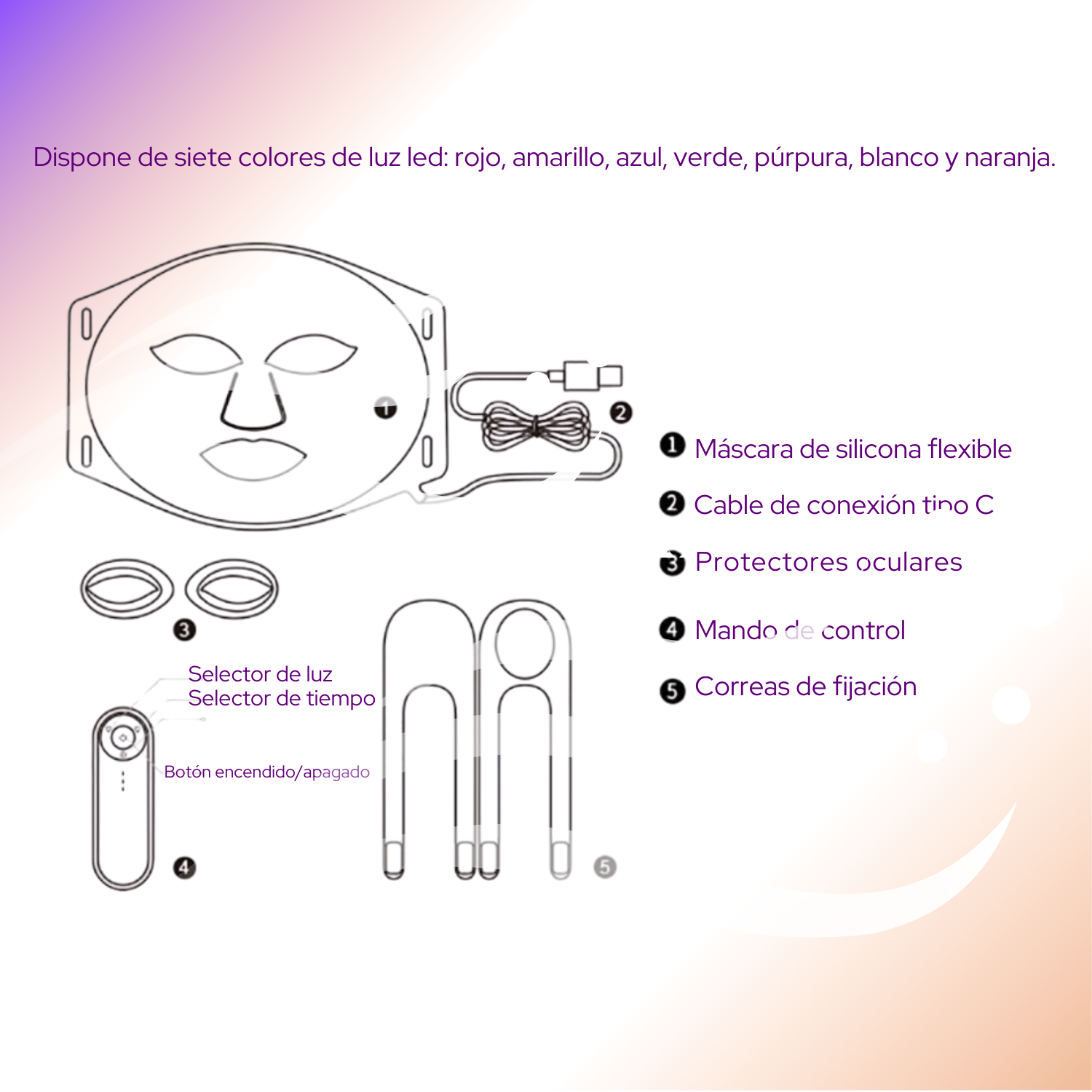 GlowSphere LED Mask Rejuvenece 10 años con solo 15 minutos al día